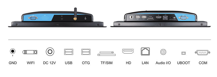  tpc101 m2 interface