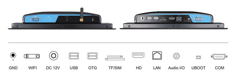  tpc104 m2 interface