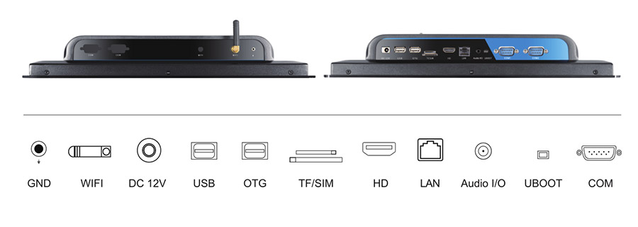  tpc133 m2 interface