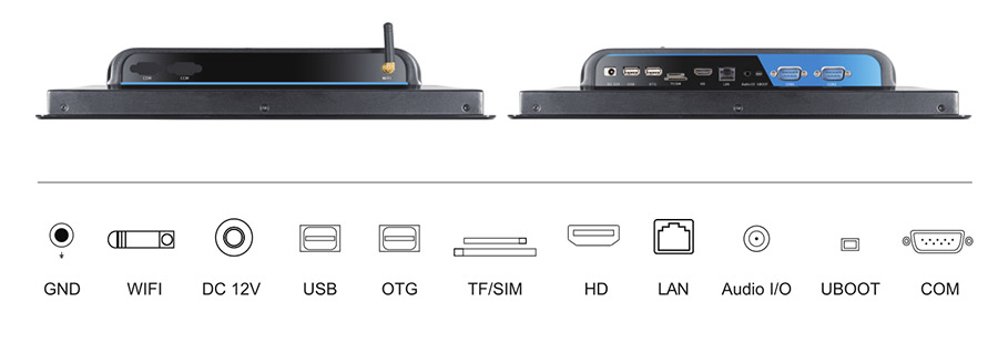  tpc150 m2 interface