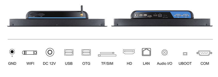  tpc156 m2 interface