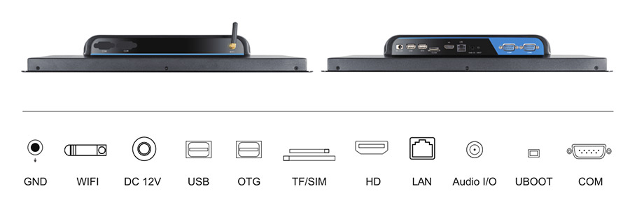  tpc173 m2 interface