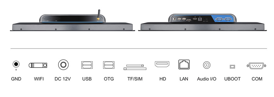  tpc185 m2 interface