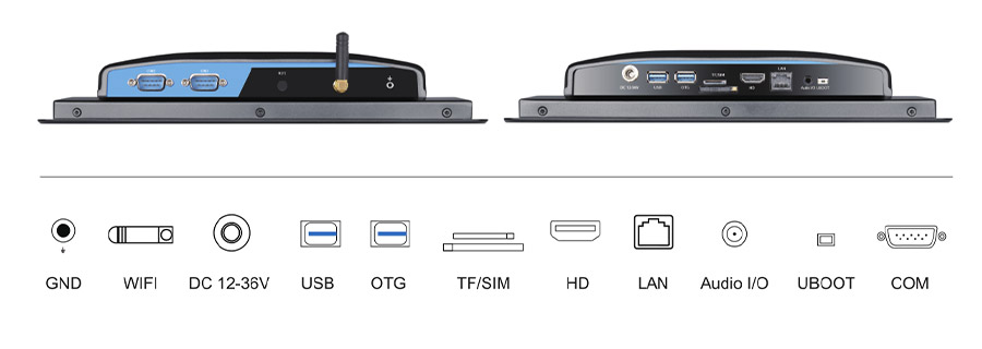  tpc101 m2 interface