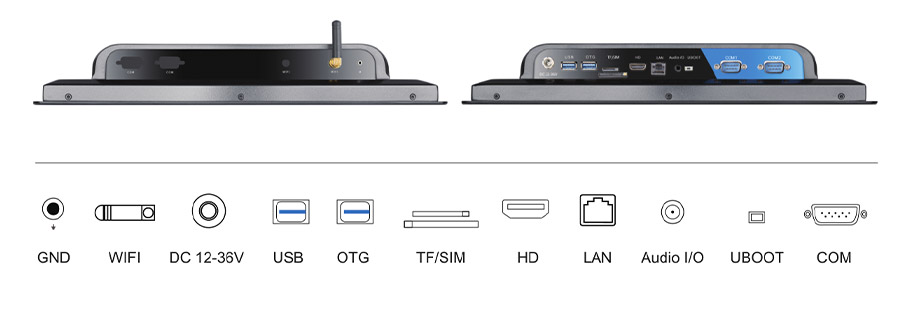  tpc133 m2 interface