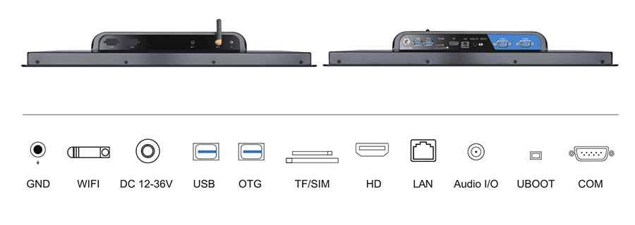  tpc191 m2 interface