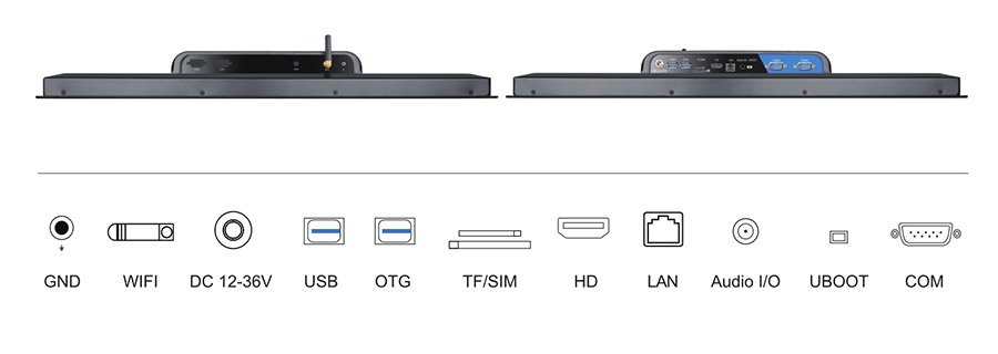  tpc238 m2 interface