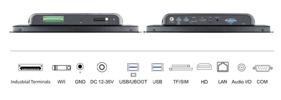  tpc133 m2 interface