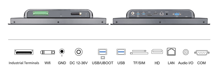  tpc150 m2 interface