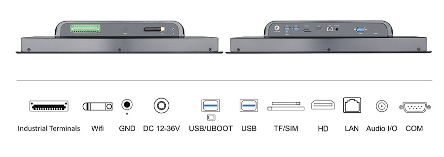  tpc156 m2 interface