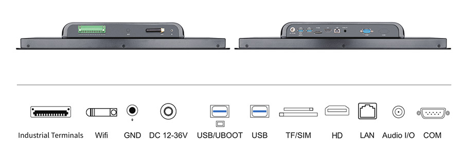  tpc173 m2 interface