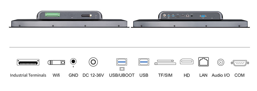  tpc185 m2 interface