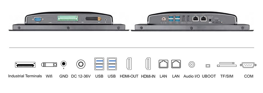  tpc101 m2 interface