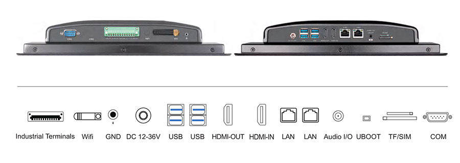  tpc104 m2 interface