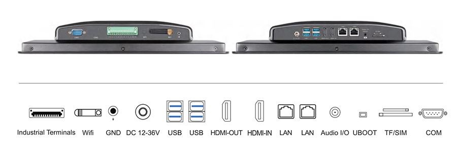  tpc120 m2 interface