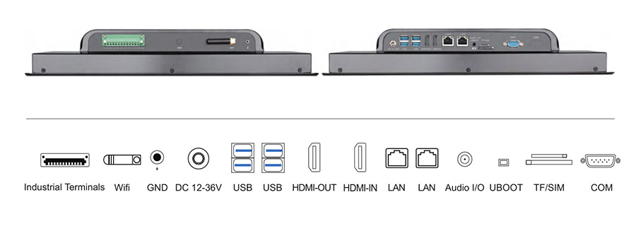  tpc156 m2 interface