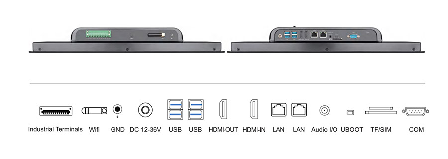  tpc173 m2 interface