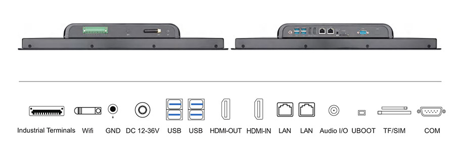  tpc190 m2 interface