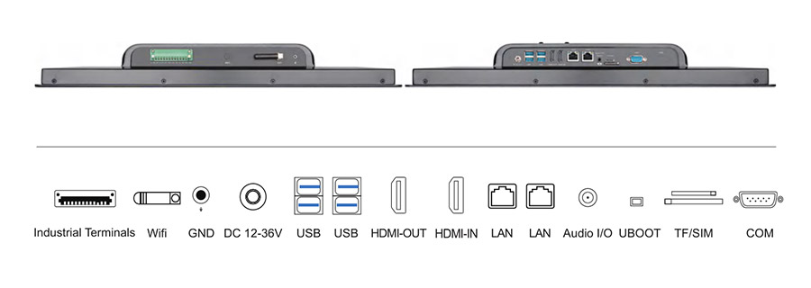  tpc191 m2 interface