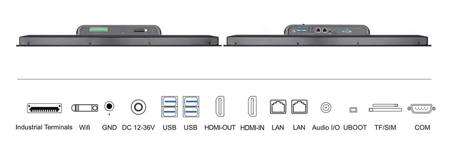  tpc238 m2 interface