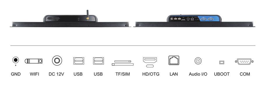  tpc238 m2 interface