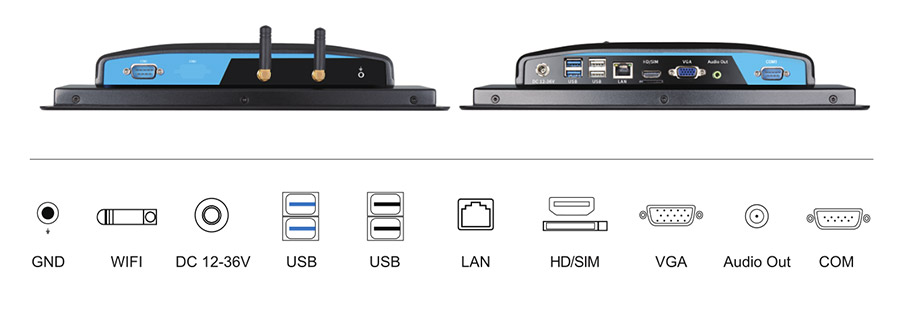  tpc101 m2 interface