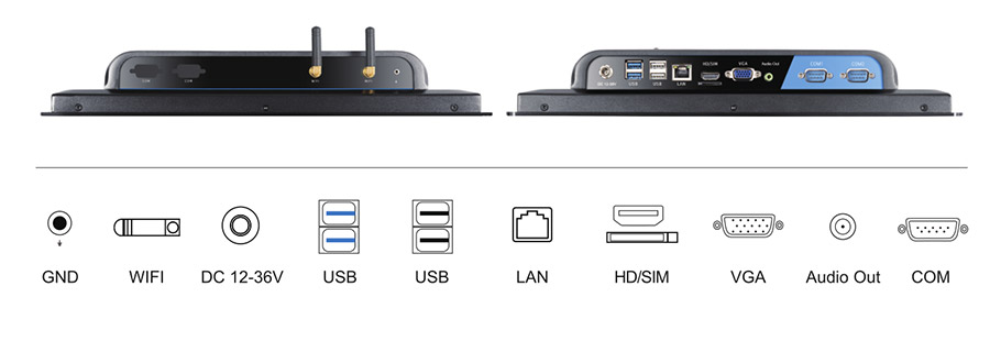  tpc133 m2 interface