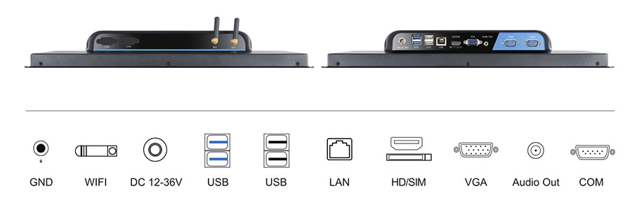  tpc170 m2 interface