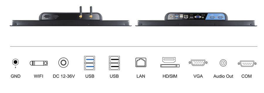  tpc191 m2 interface