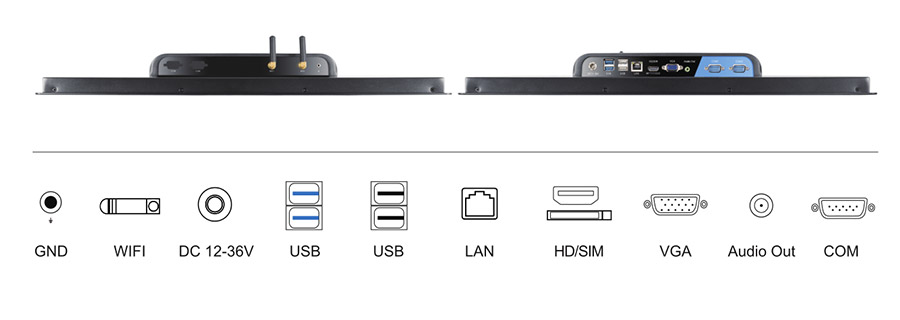  tpc238 m2 interface