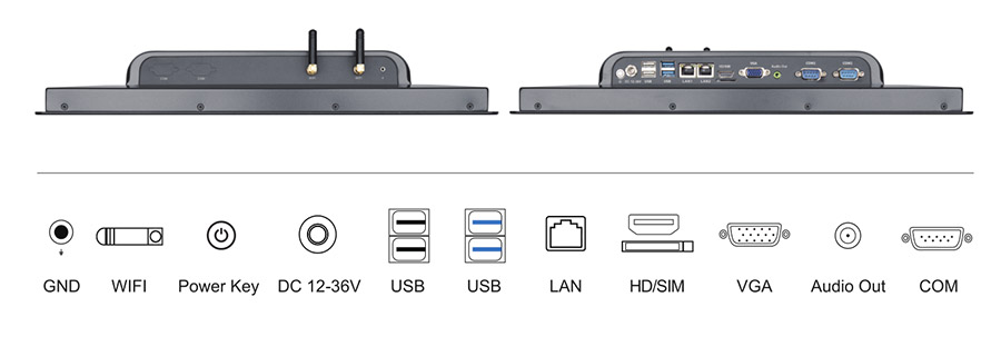  tpc170 m2 interface