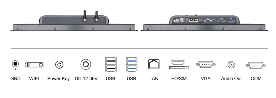  tpc190 m2 interface