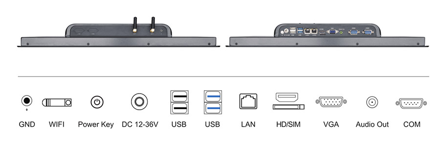  tpc191 m2 interface