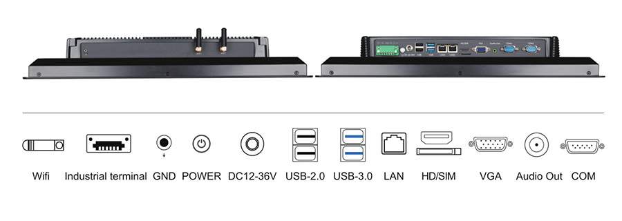  tpc173 m2 interface