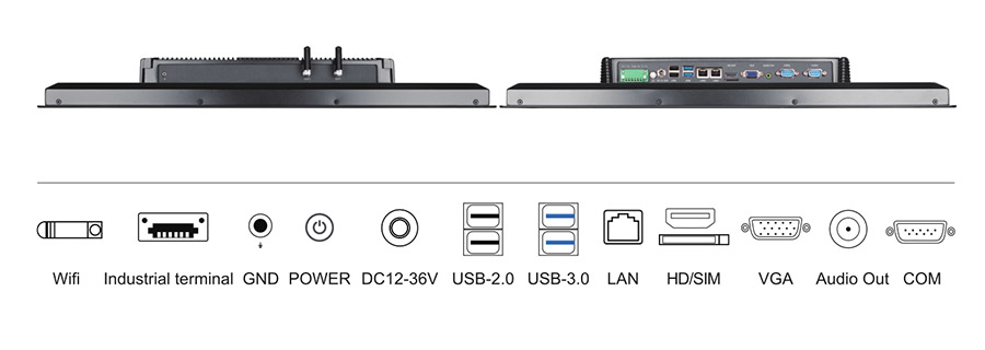  tpc215 m2 interface