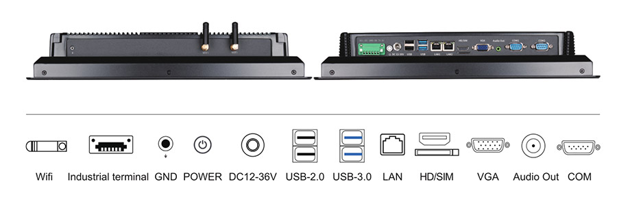  tpc150 m2 interface