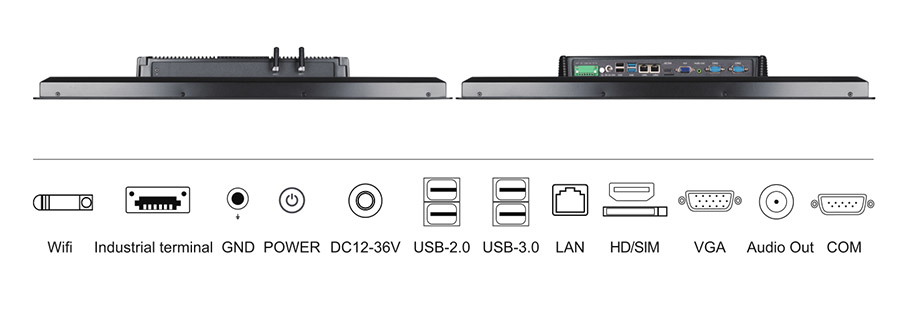  tpc238 m2 interface