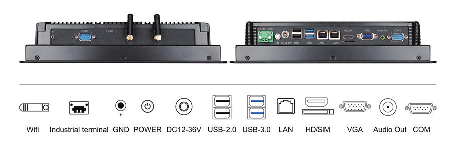  tpc104 m2 interface