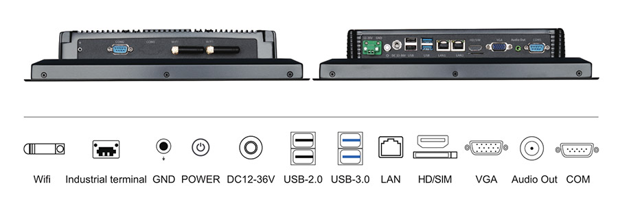  tpc120 m2 interface