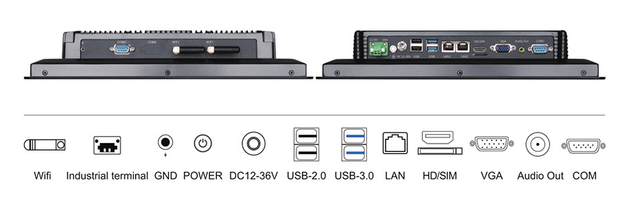  tpc121 m2 interface