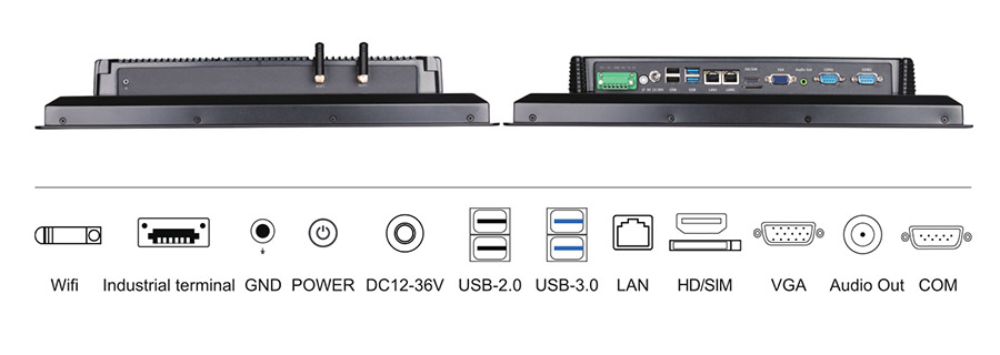  tpc170 m2 interface