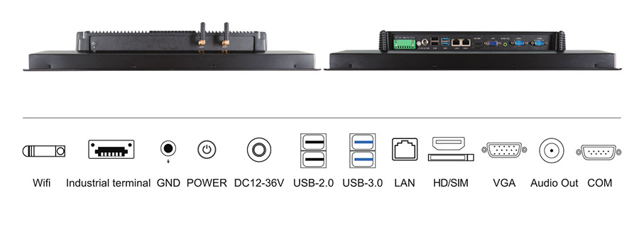  tpc185 m2 interface