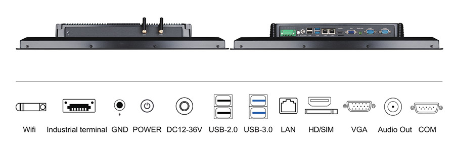  tpc191 m2 interface