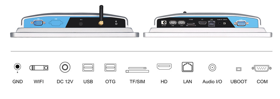  tpc101 m2 interface