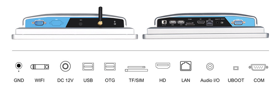  tpc104 m2 interface