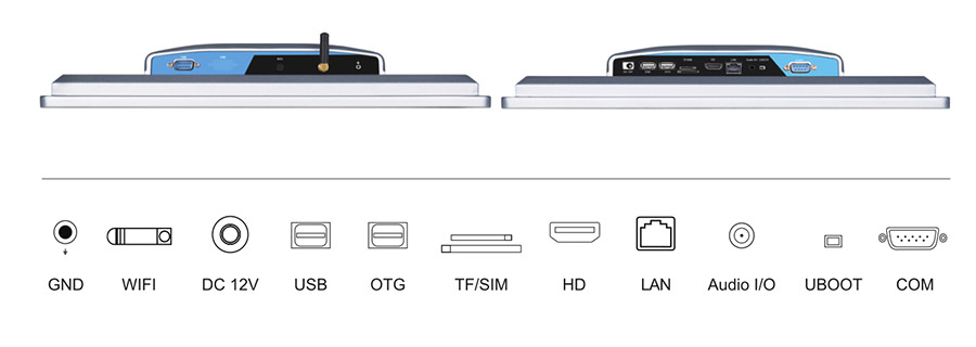  tpc156 m2 interface