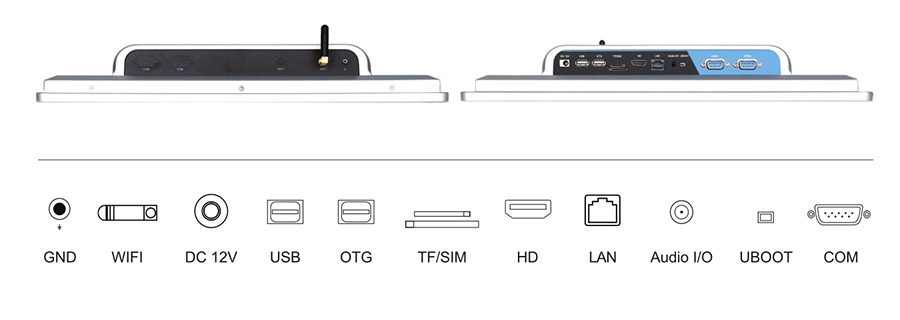  tpc173 m2 interface