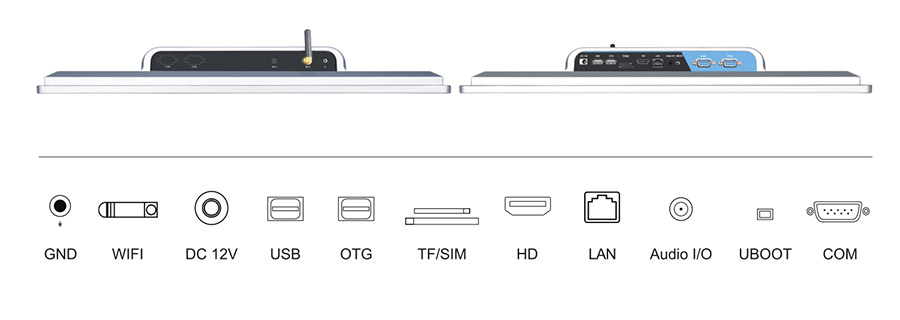  tpc215 m2 interface