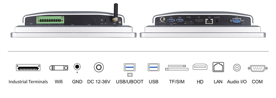  tpc104 m2 interface