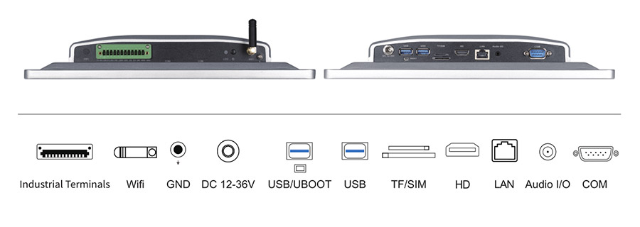  tpc116 m2 interface